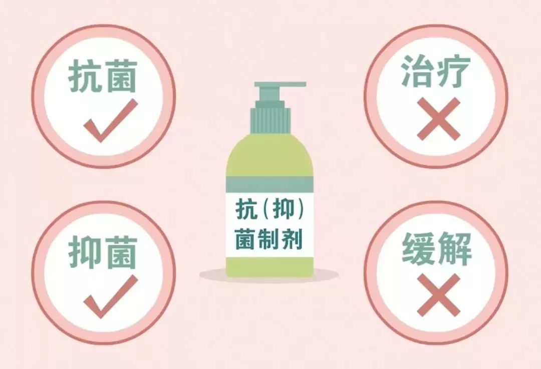 认识&ldquo;消毒产品&rdquo;,让您的购买明明白白